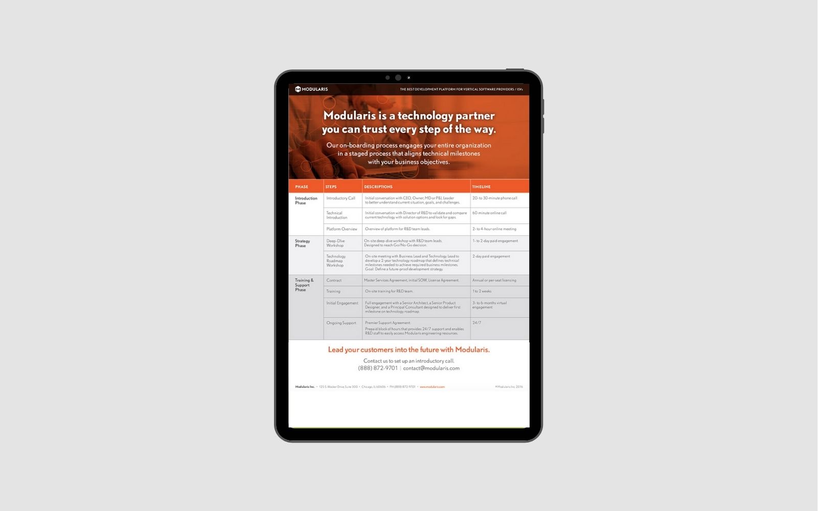 3 Easy Steps to Make Modularis Your Trusted Partner