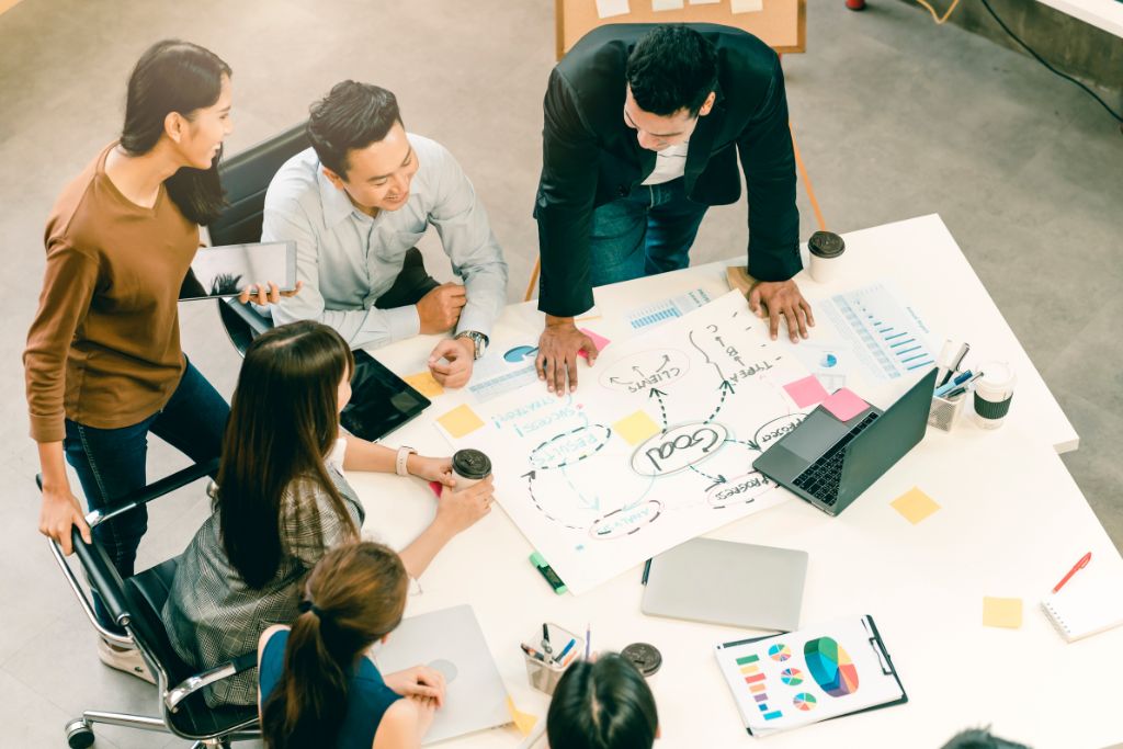 Software Product Roadmap