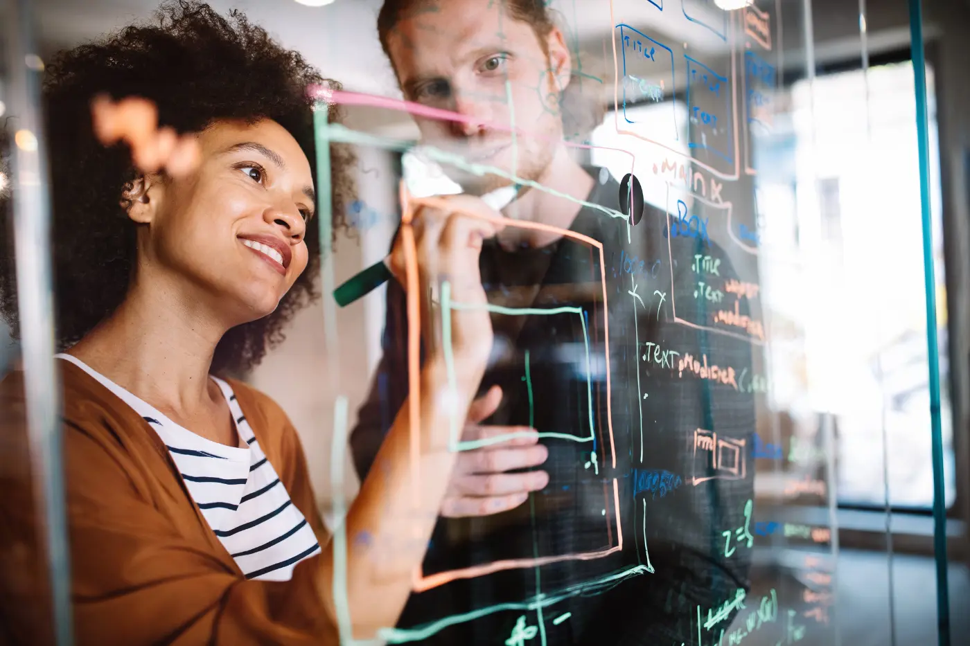 How to Choose the Right Software Development Strategy for Your Business Goals