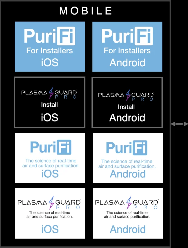 purify labs graphic
