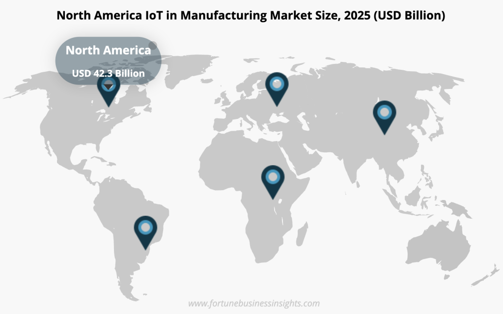 World map showing North America's IoT in manufacturing market size reaching USD 42.3 billion in 2025, highlighting regional growth in industrial IoT adoption.